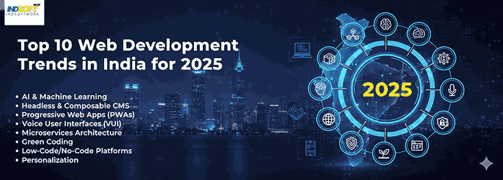 Top 10 Web Development Trends in India for 2025