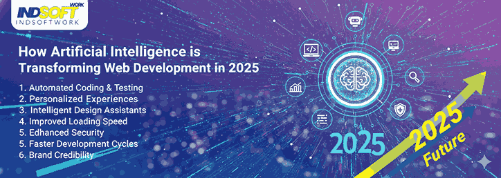 How Artificial Intelligence is Transforming Web Development in 2025