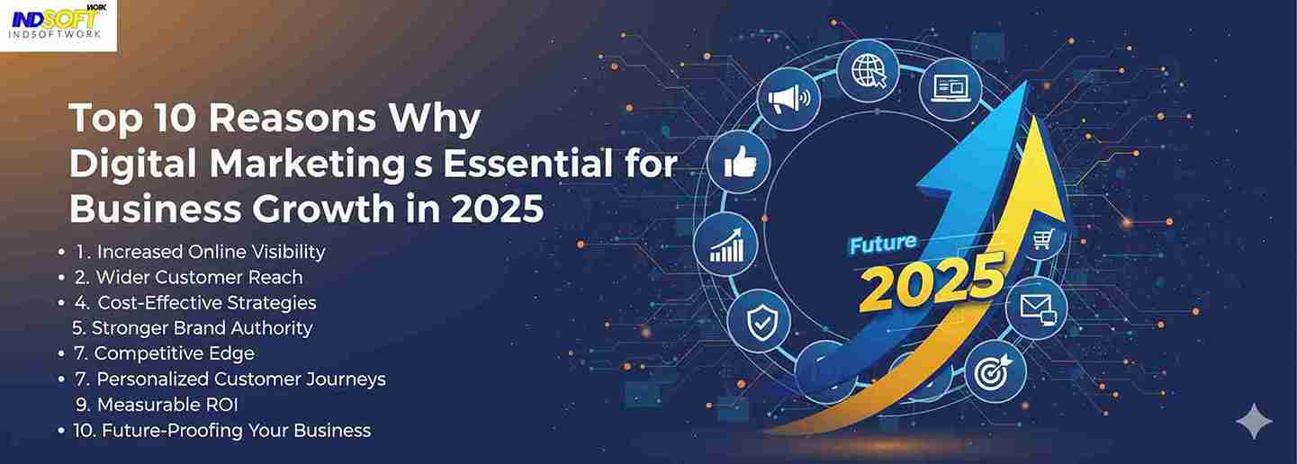 Top 10 Reasons Why Digital Marketing is Essential for Business Growth in 2025