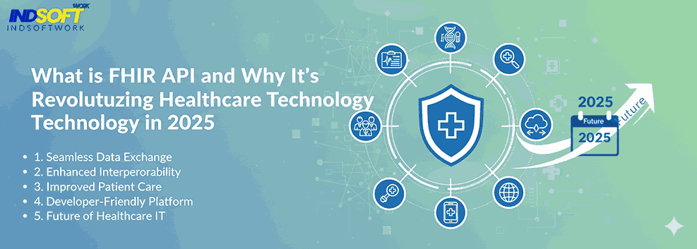 What is FHIR API and Why It’s Revolutionizing Healthcare Technology in 2025 | IndSoftWork
