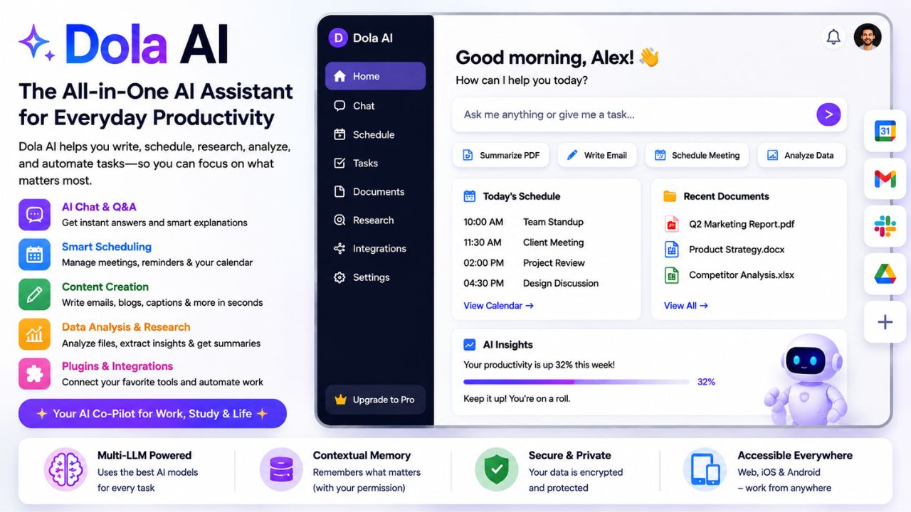 Dola AI – The All-in-One AI Assistant for Everyday Productivity - IndSoftwork